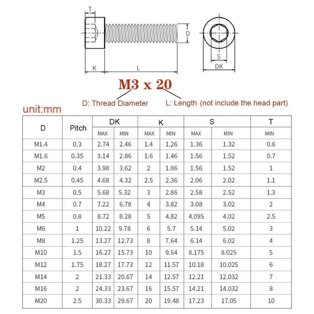 Customizable PEEK fasteners and plastic screws for industrial use